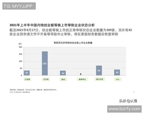 重庆足球队状态分析与未来展望：挑战与机遇并存的赛季之路